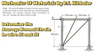 Determine the average normal strain in wire AC. Engineers Academy 