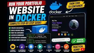 Docker Series Part 2: Create a Dockerfile, Build an Image & Run a Container