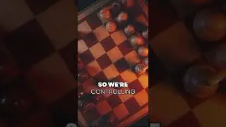 Chess-inspired business strategy