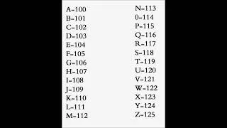 The Hitler Code