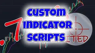 Custom indicator scripts: how to download from our discord and install!