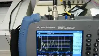FM Modulation Analysis using 94.1 MHZ (ECFM)