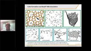 ChemCatBio Webinars: Simulation and Modeling of Bioenergy Conversion from Atomic to Process Scales