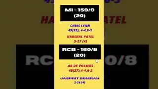 MI vs RCB | 1st Match IPL 2021| RCB Won by 2 wkts | Mumbai Indians Vs Royal Challengers Bangalore