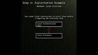 Intel CPUs: Information Disclosure in Intel Processors...(CVE-2024-28956) (CVE-2024-28956) 