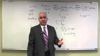 Example: Little's Law Applied to a Financial Process