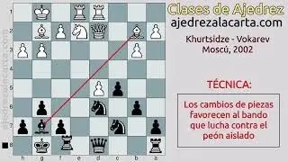 ❌ NO COMETAS ESTOS ERRORES y GANA MÁS PARTIDAS - ♔♕♖♗♘♙♚♛♜♝♞♟