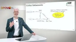 Knowledge Graphs - 1.4 Graphs and Triples