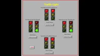 LabVIEW Web Publishing