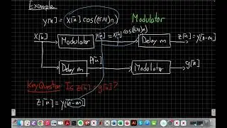 Revisiting Time-Invariance Proofs