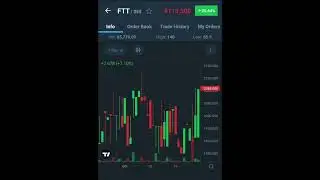 FTT Price update 10/01/23 #cryptonews #cryptocurrency #viralshorts #viral #crypto #virel