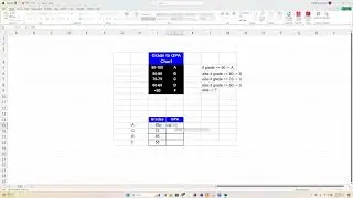 IF ELSE  Statement in MS Excel | NESTED IF statement in MS Excel