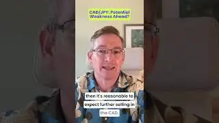 CAD/JPY: Potential Weakness Ahead? #shorts #forex