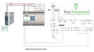 Aprenda A Projetar DIAGRAMAS De comandos elétricos