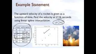 Chapter 05.05: Lesson: Linear Spline interpolation