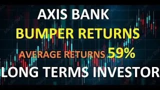 axis bank share news today, axis bank  share analysis ,axis bank  share target tommorow