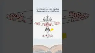 Ошибка выжившего в трейдинге 