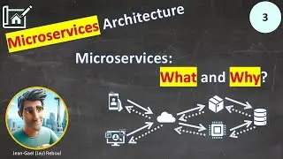 Part 3: What and Why Microservices?