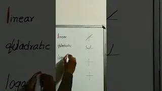 Graph Memorization trick | Algebra Math | #shorts #maths #learning