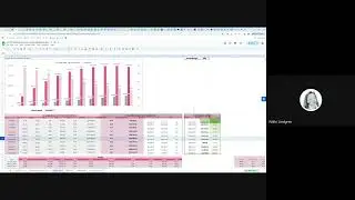eCom Forecast Plan & Paid Media aMER Modeling