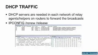 Introduction to DHCP