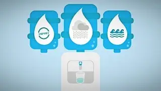 The Singapore Water Story
