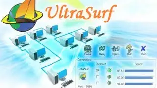 UltraSurf Review