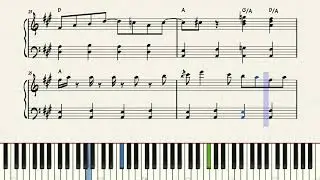 Get Back - The Beatles | Piano Sheet Music