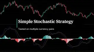 We tested a simple Stochastic Strategy