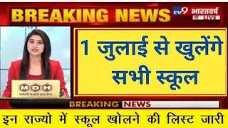 स्कूल कब खुलेंगे 2021। School college Reopen date। school college kab khulenge। school Reopen news।