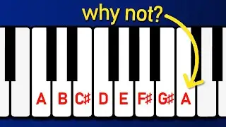 Why are the piano's white notes C not A?