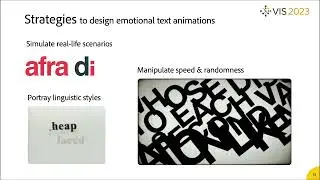 Creating Emordle: Animating Word Cloud for Emotion Expression | VIS 2023