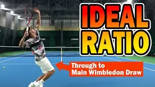 Master The Serve To Master The Match