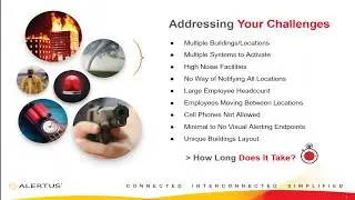 Solving Notification Challenges For Industrial And Manufacturing Plants