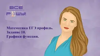 Математика ЕГЭ профиль. Задание 10. Графики функций.  Ященко 36 вариантов 2023