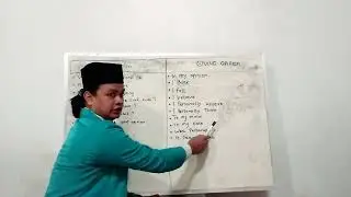 LESSON PLAN  Micro teaching