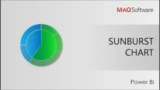Sunburst by MAQ Software - Power BI Visual Introduction