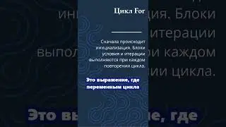Java для QA Auto. Цикл For.