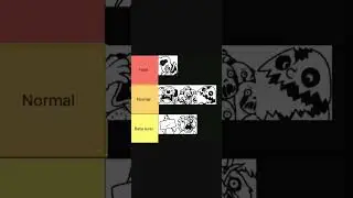 Onaf 3 Normal Night Tier list (In my opinion)