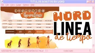 Linea de tiempo en Word | Linea de tiempo bonita sobre la evolución del hombre en el computador