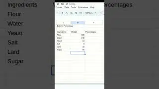 Bakers Percentage Using Google Sheets 