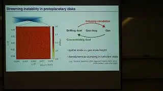 Ryosuke Tominaga (TIoT): Dust coagulation through hydrodynamic clumping in protoplanetary disks