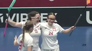 U19 WFC 2024 Day 2 highlights