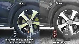 BUVAYE QS002 Car Inflator Tire Pump Portable