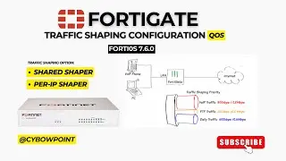 How to configure traffic shaping QoS on FortiGate Firewall to prioritise internet bandwidth