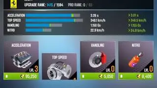 Upgrading my Ferrari FF