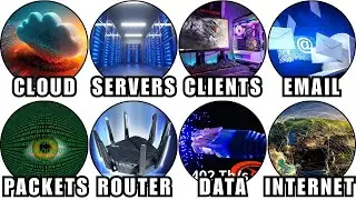 Every Part of the Internet EXPLAINED in 8 Minutes