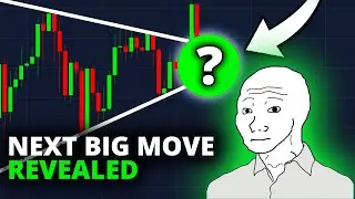 BITCOIN: THIS COMES NEXT! 