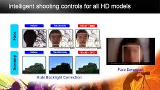 Convergineer 2009 HD Handycam Course Part One Technòlògy - Yoùtùbe - HD