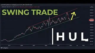 Stocks to watch out : Hindustan Unilever Limited
